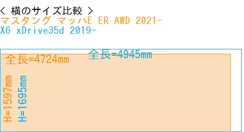 #マスタング マッハE ER AWD 2021- + X6 xDrive35d 2019-